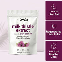 Premium Milk Thistle Softgels