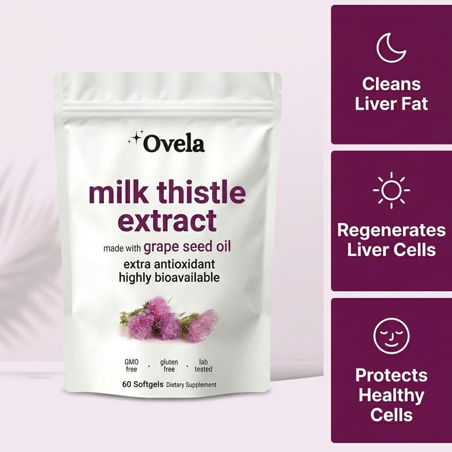 Premium Milk Thistle Softgels