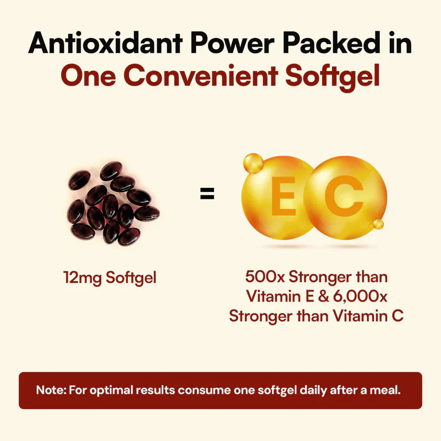 Pure Astaxanthin Softgels